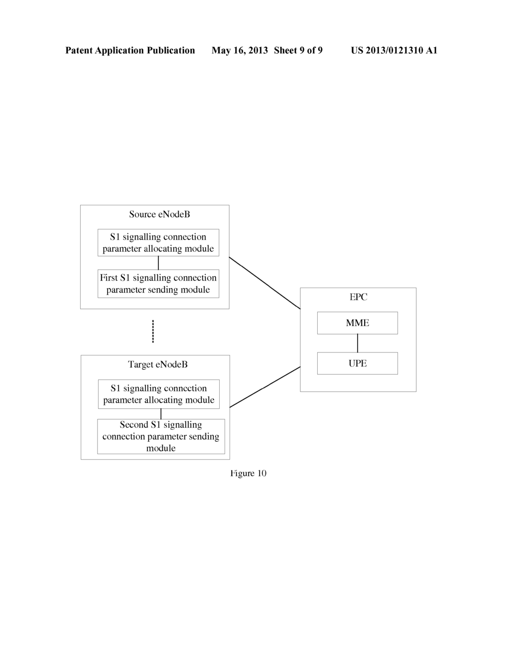 Method, Apparatus and System for Establishing S1 Signaling Connection in     an Evolved Network - diagram, schematic, and image 10