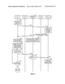 ADJUSTING A BUNDLING FACTOR FOR A COMMUNICATION SESSION BASED ON WHETHER     AN ACCESS NETWORK SUPPORTS HEADER COMPRESSION AND DYNAMICALLY SETTING A     DE-JITTER BUFFER SIZE BASED ON A BUNDLING FACTOR diagram and image