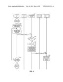 ADJUSTING A BUNDLING FACTOR FOR A COMMUNICATION SESSION BASED ON WHETHER     AN ACCESS NETWORK SUPPORTS HEADER COMPRESSION AND DYNAMICALLY SETTING A     DE-JITTER BUFFER SIZE BASED ON A BUNDLING FACTOR diagram and image