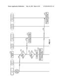 ADJUSTING A BUNDLING FACTOR FOR A COMMUNICATION SESSION BASED ON WHETHER     AN ACCESS NETWORK SUPPORTS HEADER COMPRESSION AND DYNAMICALLY SETTING A     DE-JITTER BUFFER SIZE BASED ON A BUNDLING FACTOR diagram and image