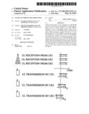 Uplink Synchronization Processing diagram and image