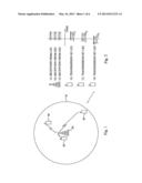 Uplink Synchronization Processing diagram and image