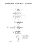 Uplink Synchronization Processing diagram and image