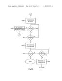 Uplink Synchronization Processing diagram and image