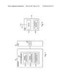 Uplink Synchronization Processing diagram and image