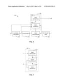 SINGLE ANTENNA INTERFERENCE CANCELLATION IN A MOBILE COMMUNICATION SYSTEM diagram and image