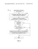 SINGLE ANTENNA INTERFERENCE CANCELLATION IN A MOBILE COMMUNICATION SYSTEM diagram and image