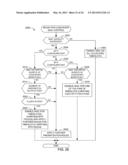 SINGLE ANTENNA INTERFERENCE CANCELLATION IN A MOBILE COMMUNICATION SYSTEM diagram and image