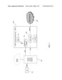 METHOD FOR ESTABLISHING DATA CONNECTIVITY BETWEEN A WIRELESS COMMUNICATION     DEVICE AND A CORE NETWORK OVER AN IP ACCESS NETWORK, WIRELESS     COMMUNICATION DEVICE AND COMMUNICATIN SYSTEM diagram and image