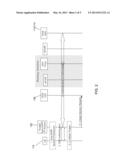 METHOD FOR ESTABLISHING DATA CONNECTIVITY BETWEEN A WIRELESS COMMUNICATION     DEVICE AND A CORE NETWORK OVER AN IP ACCESS NETWORK, WIRELESS     COMMUNICATION DEVICE AND COMMUNICATIN SYSTEM diagram and image