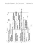 METHOD FOR ESTABLISHING DATA CONNECTIVITY BETWEEN A WIRELESS COMMUNICATION     DEVICE AND A CORE NETWORK OVER AN IP ACCESS NETWORK, WIRELESS     COMMUNICATION DEVICE AND COMMUNICATIN SYSTEM diagram and image