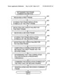 Method for Receiving Frames in a Wireless Local Area Network diagram and image