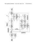 IMAGE CODING APPARATUS AND METHOD diagram and image