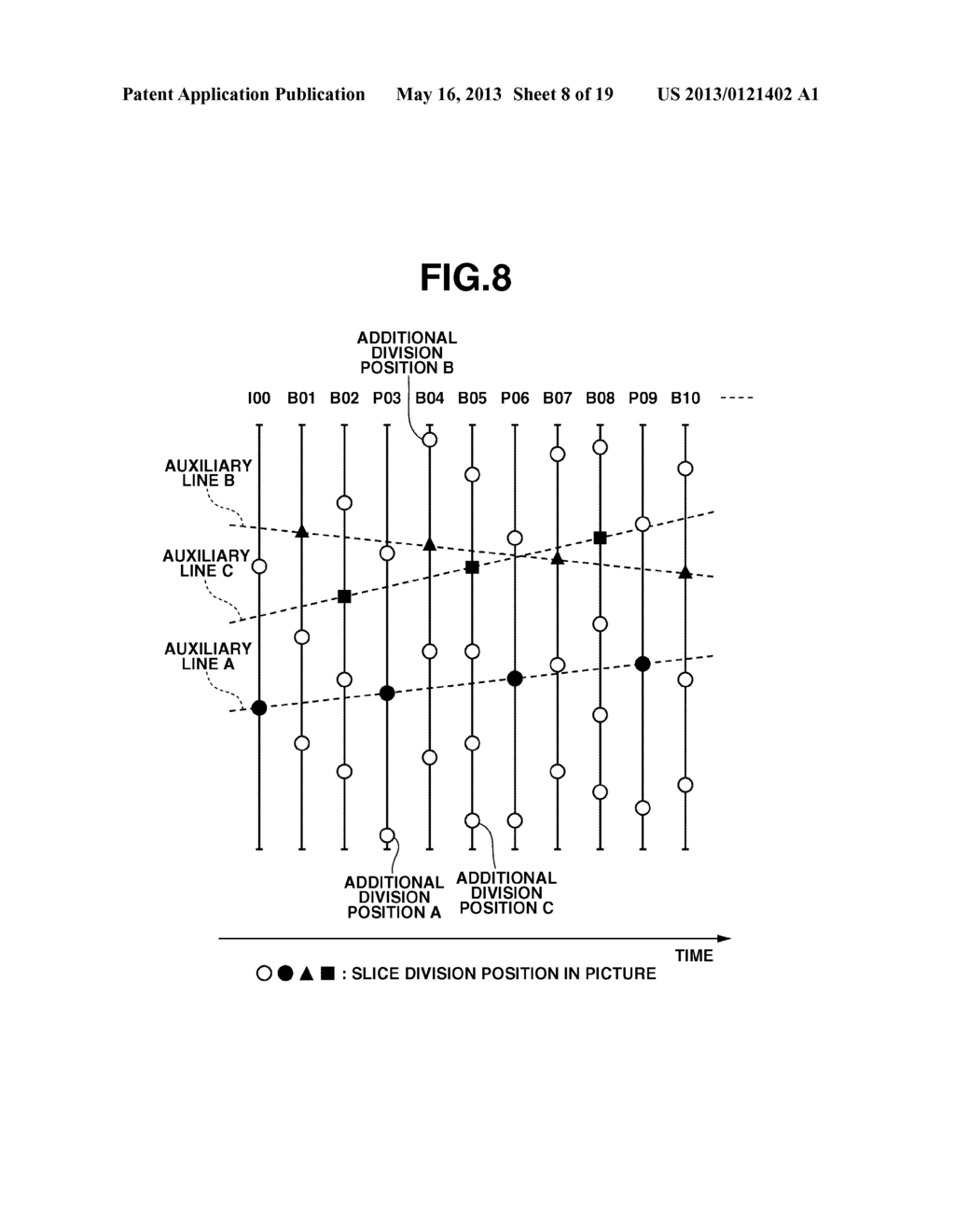 IMAGE CODING APPARATUS AND METHOD - diagram, schematic, and image 09