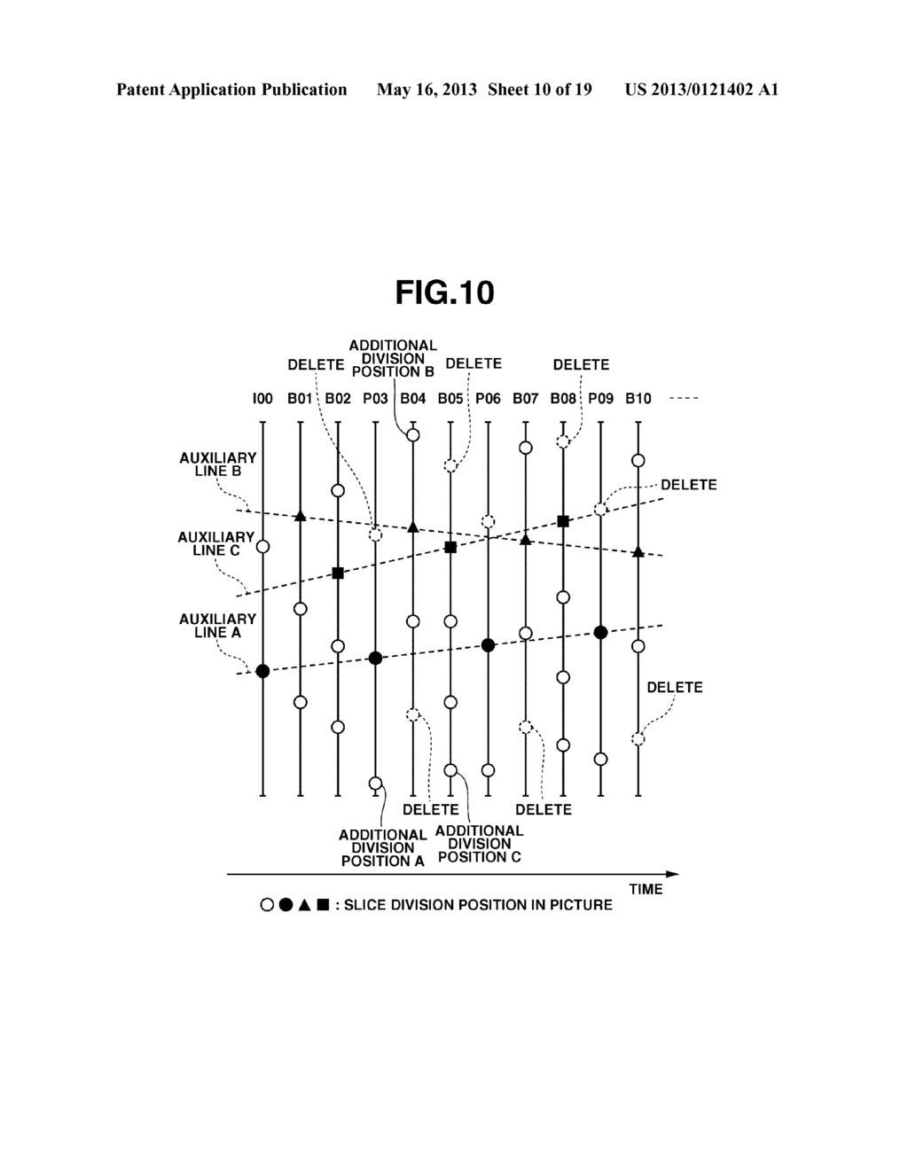 IMAGE CODING APPARATUS AND METHOD - diagram, schematic, and image 11