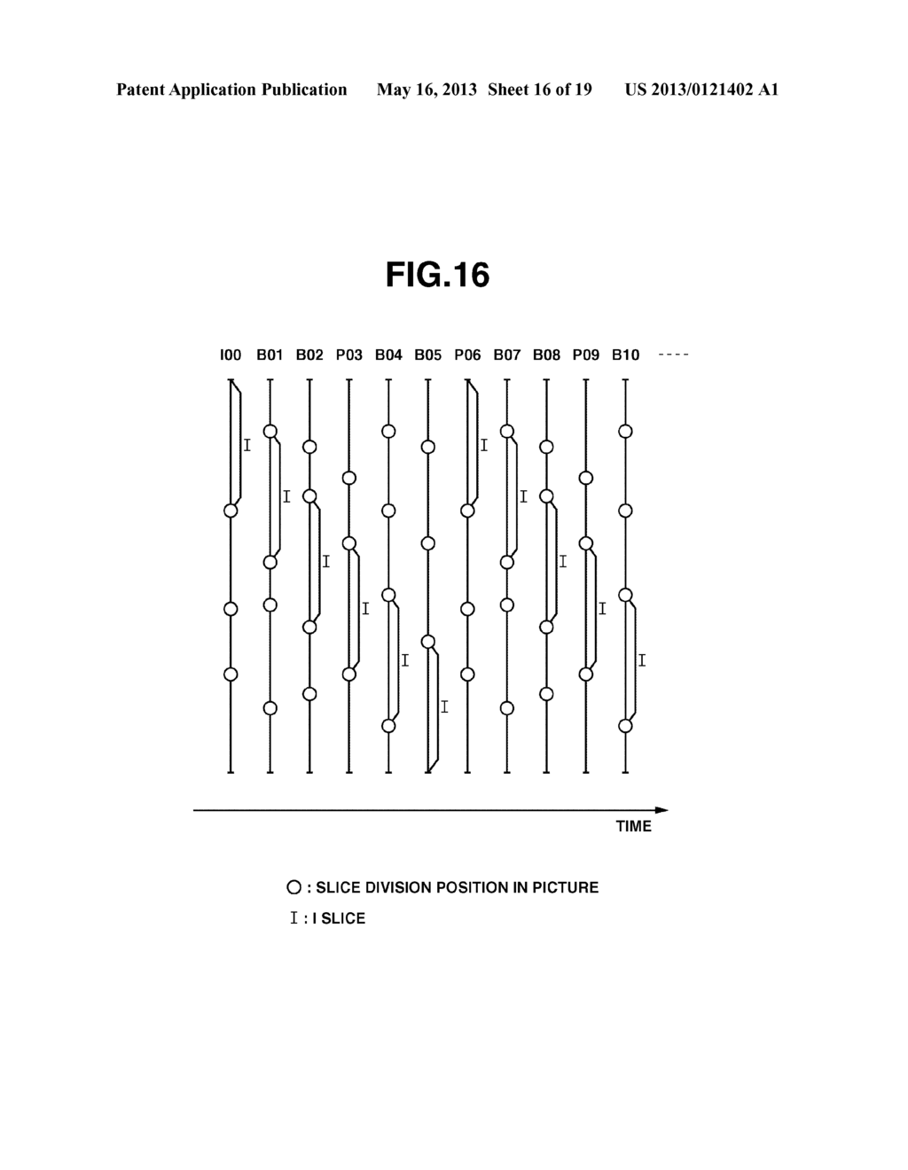 IMAGE CODING APPARATUS AND METHOD - diagram, schematic, and image 17