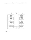 8-POINT TRANSFORM FOR MEDIA DATA CODING diagram and image