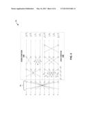 8-POINT TRANSFORM FOR MEDIA DATA CODING diagram and image