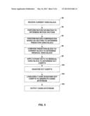 8-POINT TRANSFORM FOR MEDIA DATA CODING diagram and image