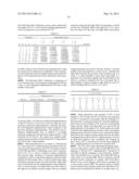 8-POINT TRANSFORM FOR MEDIA DATA CODING diagram and image