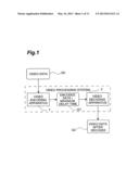 VIDEO ENCODING METHOD, VIDEO DECODING METHOD, VIDEO ENCODING APPARATUS,     VIDEO DECODING APPARATUS, VIDEO ENCODING PROGRAM, AND VIDEO DECODING     PROGRAM diagram and image