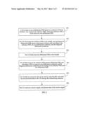 METHOD AND APPARATUS FOR ACQUIRING A PRECODING MATRIX INDICATOR AND A     PRECODING MATRIX diagram and image