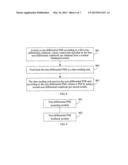 METHOD AND APPARATUS FOR ACQUIRING A PRECODING MATRIX INDICATOR AND A     PRECODING MATRIX diagram and image