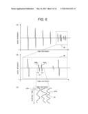 Nuclear Reactor Vibration Monitoring Apparatus and Method of Monitoring     Nuclear Reactor Vibration diagram and image