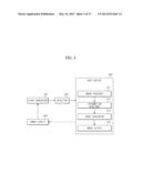 X-RAY IMAGING APPARATUS AND METHOD FOR CONTROLLING THE SAME diagram and image