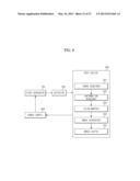 X-RAY IMAGING APPARATUS AND METHOD FOR CONTROLLING THE SAME diagram and image