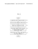 X-RAY IMAGING APPARATUS AND METHOD FOR CONTROLLING THE SAME diagram and image