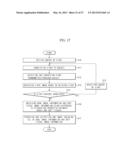 X-RAY IMAGING APPARATUS AND METHOD FOR CONTROLLING THE SAME diagram and image