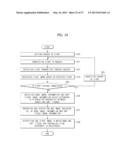 X-RAY IMAGING APPARATUS AND METHOD FOR CONTROLLING THE SAME diagram and image