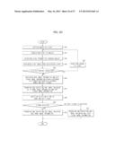 X-RAY IMAGING APPARATUS AND METHOD FOR CONTROLLING THE SAME diagram and image