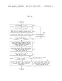 X-RAY IMAGING APPARATUS AND METHOD FOR CONTROLLING THE SAME diagram and image