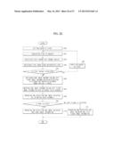 X-RAY IMAGING APPARATUS AND METHOD FOR CONTROLLING THE SAME diagram and image