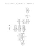 RADIOGRAPHIC APPARATUS AND CONTROL METHOD THEREOF diagram and image