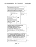 IDENTITY-BASED-ENCRYPTION MESSAGE MANAGEMENT SYSTEM diagram and image