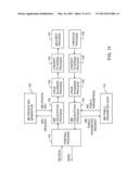 IDENTITY-BASED-ENCRYPTION MESSAGE MANAGEMENT SYSTEM diagram and image