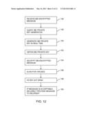 IDENTITY-BASED-ENCRYPTION MESSAGE MANAGEMENT SYSTEM diagram and image