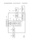 Non-Contrast-Enhanced 4D MRA Using Compressed Sensing Reconstruction diagram and image