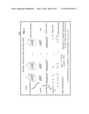 Non-Contrast-Enhanced 4D MRA Using Compressed Sensing Reconstruction diagram and image