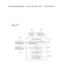 POINT CLOUD DATA PROCESSING DEVICE, POINT CLOUD DATA PROCESSING SYSTEM,     POINT CLOUD DATA PROCESSING METHOD, AND POINT CLOUD DATA PROCESSING     PROGRAM diagram and image