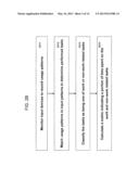 ANALYSIS OF SERVICE DELIVERY PROCESSES BASED ON INTERROGATION OF WORK     ASSISTED DEVICES diagram and image