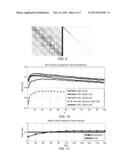 SYSTEMS AND METHODS FOR LARGE SCALE, HIGH-DIMENSIONAL SEARCHES diagram and image