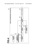 METHOD, APPARATUS, AND PROGRAM FOR COMPRESSING IMAGES, AND METHOD,     APPARATUS, AND PROGRAM FOR DECOMPRESSING IMAGES diagram and image