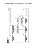 METHOD, APPARATUS, AND PROGRAM FOR COMPRESSING IMAGES, AND METHOD,     APPARATUS, AND PROGRAM FOR DECOMPRESSING IMAGES diagram and image