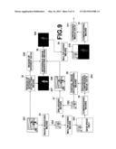 METHOD, APPARATUS, AND PROGRAM FOR COMPRESSING IMAGES, AND METHOD,     APPARATUS, AND PROGRAM FOR DECOMPRESSING IMAGES diagram and image