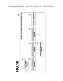 METHOD, APPARATUS, AND PROGRAM FOR COMPRESSING IMAGES, AND METHOD,     APPARATUS, AND PROGRAM FOR DECOMPRESSING IMAGES diagram and image