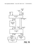 SYSTEM AND METHOD FOR ENABLING THE USE OF CAPTURED IMAGES THROUGH     RECOGNITION diagram and image